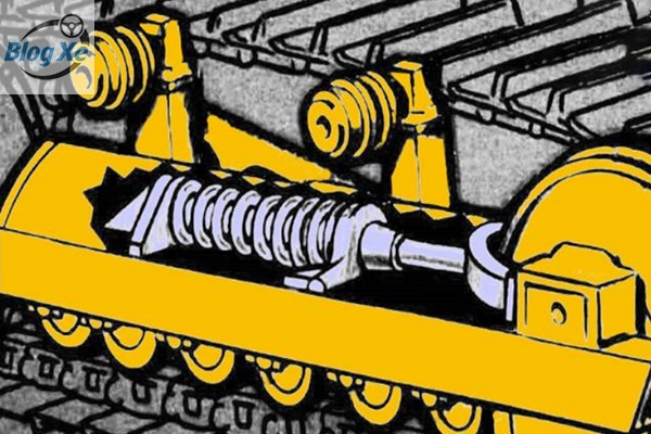 Hệ thống truyền động bằng xích, đai và trục – cái nào bền hơn?