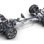 Hệ thống truyền động trên ô tô hoạt động như thế nào?